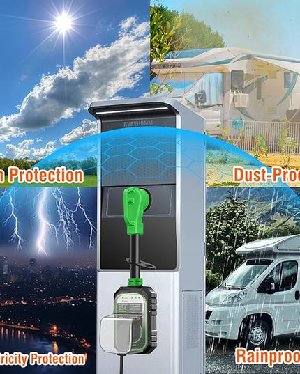 RV Surge Protector 50 Amp Flag Design - Upgraded 16000J Power Surges Voltage Protection Circuit Analyzer IP68 Waterproof Cover for 50A RVS Camper Trailer Must Haves (50Amp, Green)