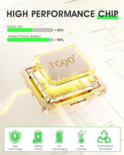 TG90° Portable Charger Built-in AC Wall Plug and Cables, Slim Fast Charging Power Bank 5000mAh, Pocket Size USB C External Battery Pack Compact Travel Charger Compatible with iPhone, Samsung