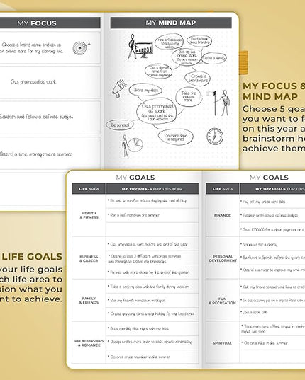Clever Fox Planner – Undated Weekly & Monthly Planner for Productivity, Time Management & Goals – Organizer Journal – A5 (Amber Yellow)