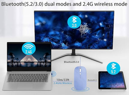Wireless Bluetooth Mouse Rechargeable Laptop Mice with LED Lights Silent Slim Use(BT5.2 and 2.4G Portable USB) Dual Mode Computer Mouse for Laptop/iPad/Tablet/Apple/Computer/Mac (Blue)