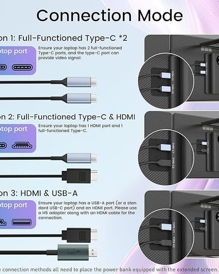 KEFEYA 15.6" Laptop Screen Extender, Includes Power Bank, FHD 1080P IPS Triple Laptop Monitor Extender for 13-17" Laptops, Plug & Play with HDMI/USB-A/TYPE-C/Hub, Compatible with Windows, Mac, Android