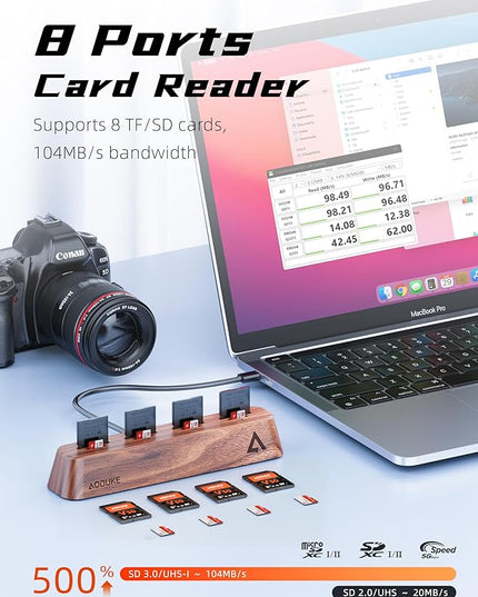 8-Port USB 3.0 SD Card Reader, Walnut Wood Design 5Gbps Data, Simultaneous Support to Micro SD/TF3.0 and SD3.0 Card Read and Write (Compatible UHS-I/II Card)-AST43M