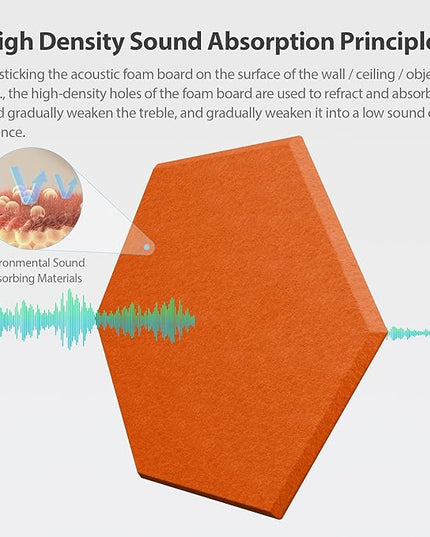 12 Pack Acoustic Panels Self Adhesive Sound Proof Foam, High Density Sound Acoustic Panel, 12X10.23X0.4 Inch Hexagon Panels in Home, Office, Reccording Room, Studio,and more(Orange-Red)