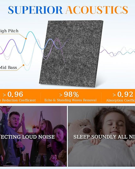DOLLAR BOSS Felt Cork Board Tiles, 4 Packs 12" x 12" 1/2" Thick Cork Bulletin Board Self Adhesive Acoustic Panels Soundproof Corkboards for Walls with 40 Pushpins for Home Office Kitchen School, Grey
