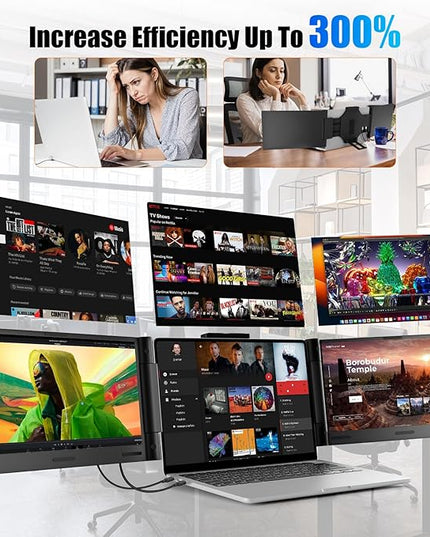 Laptop Screen Extender 14 inch Laptop Monitor Extender 1080P IPS, Triple Portable Monitor for Laptops 13-17.3" with USB-C DP/HDMI Port, Plug-Play Portable Screen for Windows/Mac/Chrome/Android