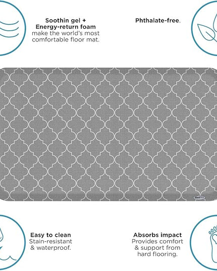 GelPro Elite Premier Anti-Fatigue Kitchen Comfort Floor Mat, 20x36", Trellis Classic Grey