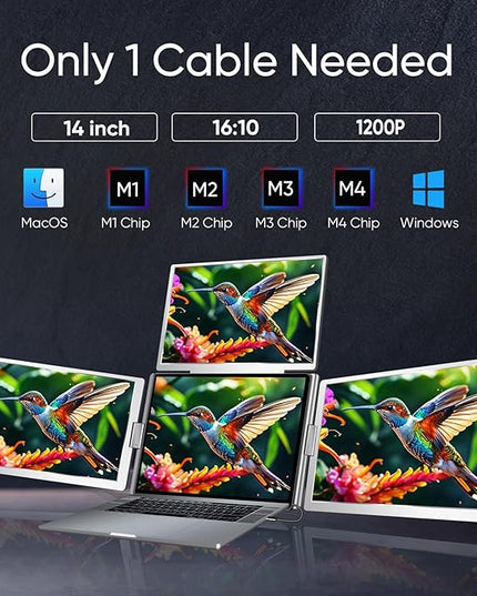 YUTOO 4 Screen Laptop Monitor Extender | for M1 M2 M3 | 1200P FHD IPS 4 Screen Monitor for Laptops 12~18 inch | Quad Screen Extender Display for MacBook/Windows/Switch/PS5 | One Cable | Driver Need