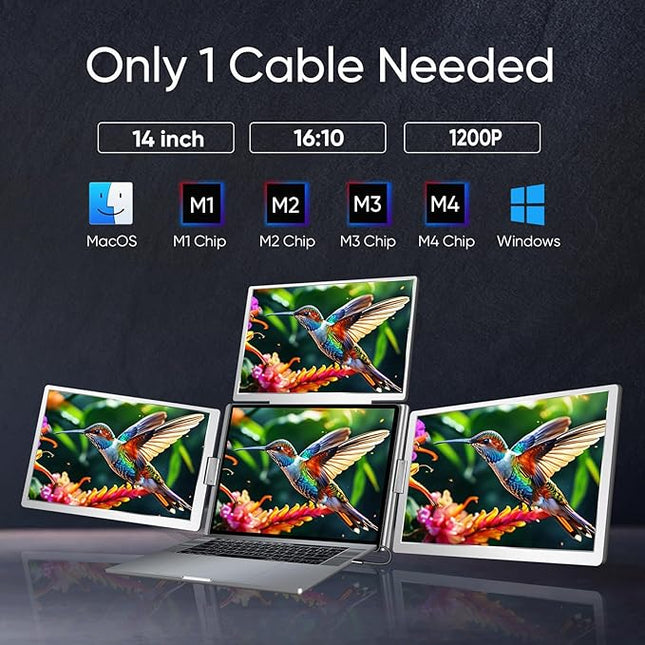 YUTOO 4 Screen Laptop Monitor Extender | for M1 M2 M3 | 1200P FHD IPS 4 Screen Monitor for Laptops 12~18 inch | Quad Screen Extender Display for MacBook/Windows/Switch/PS5 | One Cable | Driver Need