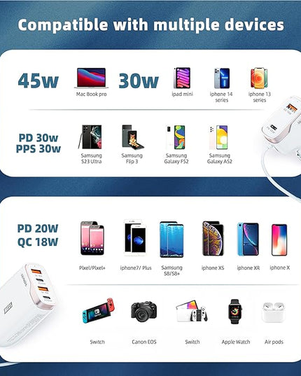 6-Port USB-C Car Charger, 123W Fast, PD 45W Compatible with iPhone16/Galaxy/Samsung S24, Cigarette Lighter Adapter with 5.7FT Cable for Rear Seat Charging (White)