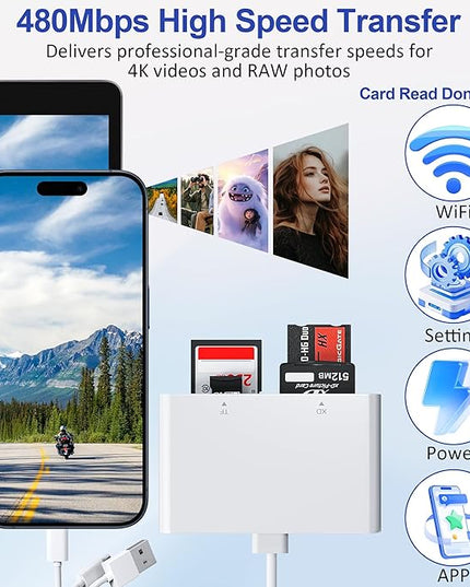 Memory Stick Pro Duo Adapter, 4 in 1 Memory Card Reader, SD/XD/MS/TF Multi Card Reader with Lightning/USB-C/USB-A, Memory Stick Pro Duo Reader for iPhone, iPad, Android, PC, Camera