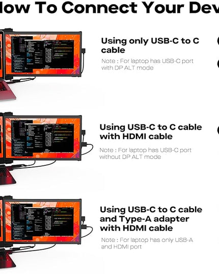 New Mobile Pixels Duex Plus DS Laptop Screen Extender, 13.3" FHD 1080P IPS Portable Monitor, Auto Rotation USB Type-C/HDMI Plug and Play Laptop Monitor, Windows/Mac/Android/Switch Compatible