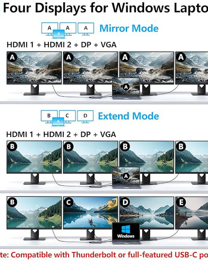 USB C Docking Station Dual HDMI Monitor Adapter, Melelink USB C Hub 3 Monitors with 2X HDMI 4K, 8K Displayport, VGA, 100W PD, USB C&A Ports, 9 in 1 Laptop Docking Station for Dell, HP, Lenovo, etc