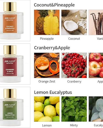 Airkeep Reed Diffuser Set of 3, Coconut Pineapple Lemon Eucalyptus Cranberry Apple Oil Reed Diffusers for Bedroom Living Room Office Aromatherapy Oil Reed Diffuser for Gift 50ml x 3