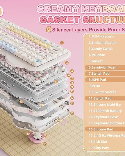 YUNZII C75 Wireless Mechanical Keyboard,75% Layout, Hot-Swappable NKRO,BT5.0/2.4G/USB-C Mode,Dye-Sub PBT MOA Keycaps,RGB Gasket Mount,Cute Cake Design for Mac/Win/Gaming (Beige, Candy Switch)