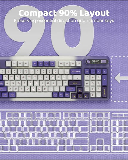 KZZI Z98 Wireless Mechanical Keyboard, Smart Display & Knob, BT5.0/2.4GHz/USB-C, Hot Swappable Custom Keyboard, Pre-lubed Linear Switches, Gasket Mount, RGB Creamy Gaming Keyboard