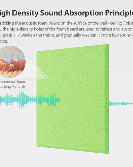 12 Pack Acoustic Panels Self Adhesive Sound Proof Foam, High Density Sound Acoustic Panel, 12X12X0.4 Inch Square Panels in Home, Office, Reccording Room, Studio,and more(Fruit Green)