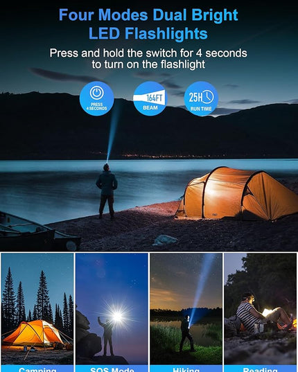 Solar Charger Power Bank, PD 20W Fast Charging External Batter, 40000mAh Portable Phone Charger Built in 4 Cables with Dual Bright Flashlights for Camping, Hiking, and Outdoor Use (Black)