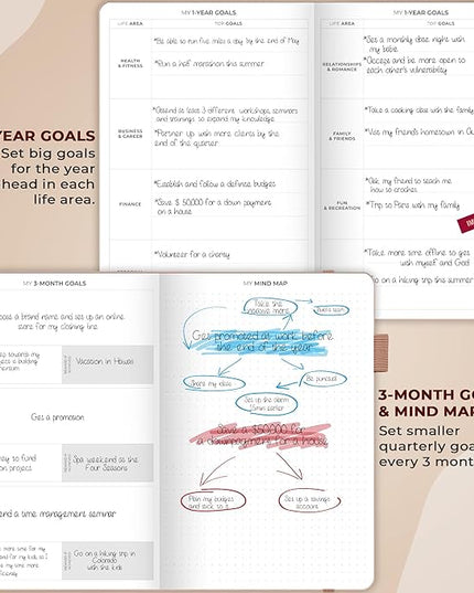 Clever Fox Planner Schedule – Undated Weekly & Monthly Life Planner with Time Slots, Appointment Book & Daily Organizer, A5 (Rose Gold)