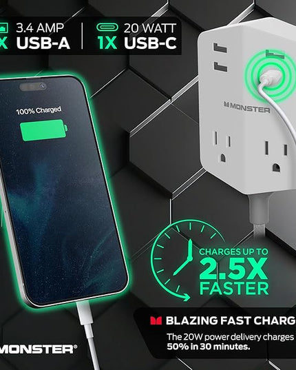 Monster Power Shield: Magnetic Wall Outlet Extender, Multiple Plug Outlet with 2 AC Outlets, 3 USB-A Ports, & 1 USB-C Port (20W)