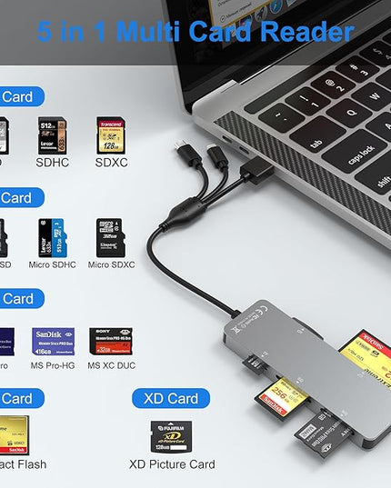 Memory Stick Pro Duo Adapter for iPhone/USB C/PC - Aluminum 5 in 1 SD/TF/CF/MS/XD Picture Card Reader, Multi Memory Card Reader USB C Lightning OTG Adapter Memory Stick Pro Duo Mark 2 Adapter