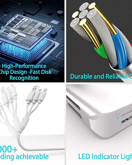 Memory Stick Pro Duo Adapter Reader, 5 in 1 SD/MS/TF/CF/XD Card Reader with Lightning+USB A+USB C, Multi Memory Card Reader Support OTG, Fast Data Transfer, Memory Stick Reader for i-Phone/Android/PC