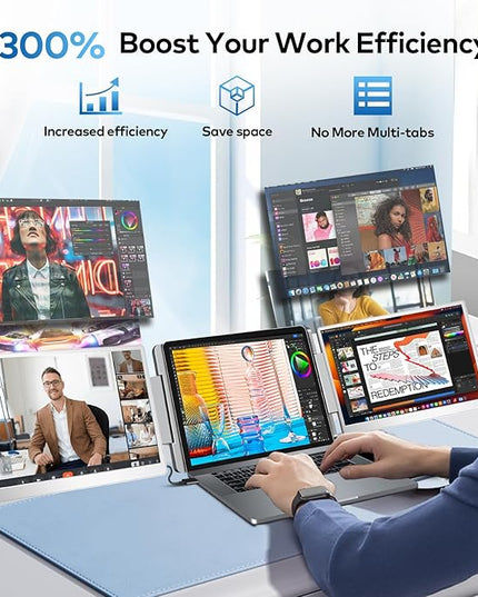 Laptop Screen Extender, 15.6" FHD Laptop Monitor Extender, Triple Portable Monitor for 12"-18.5" Laptops, Plug & Play, 360° Rotation Screen, Compatible with MacOS/Wins/Switch/Surface