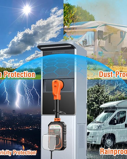 RV Surge Protector 50 Amp Flag Design - Upgraded 16000J Power Surges Voltage Protection Circuit Analyzer IP68 Waterproof Cover for 50A RVS Camper Trailer Must Haves (50Amp, Orange)
