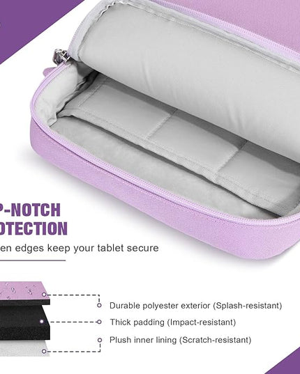 MoKo 9-11 Inch 360° Protective Tablet Sleeve Bag, Fits 11 inch iPad Air M3, iPad A16 2025, Pro 11 M5, iPad 10/9/8/7th, Tab S8/S9 11, Multifunctional Bag with Shoulder and Headphone Port, Purple