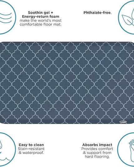 GelPro Elite Premier Anti-Fatigue Kitchen Comfort Floor Mat, 20x36, Trellis Deep Sea Stain Resistant Surface with Therapeutic Gel and Energy-Return Foam for Health & Wellness