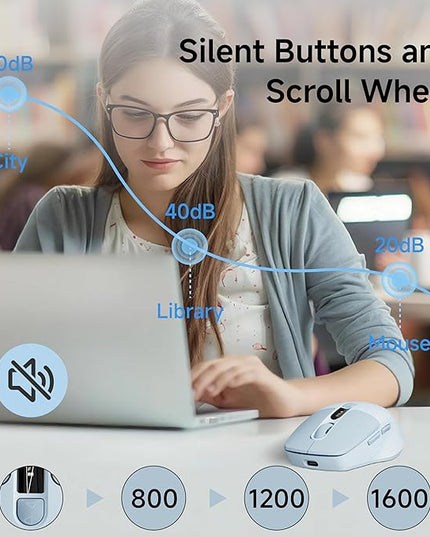 EWEADN Q1 Wireless Mouse, BT & 2.4G Silent Mouse Quiet Click with 1600 DPI Levels, Battery & DPI LED Screen Display, 6 Button Small Portable Bluetooth Mouse for Laptop/PC/Mac-Blue