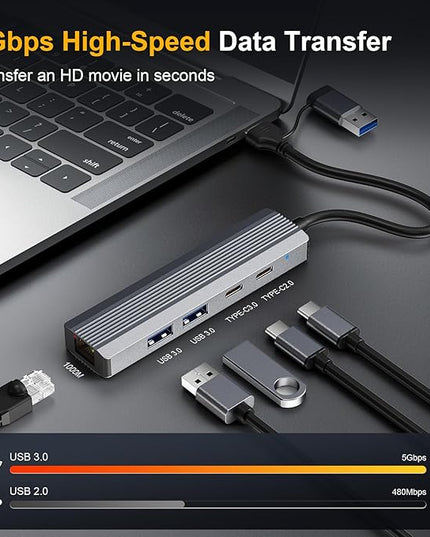 5-in-1 USB C Hub Adapter with Gigabit Ethernet, 2X USB 3.0 Ports, 2X USB C Data Ports, for Windows MacOS Linux Computers and Laptops