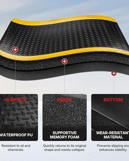 NORTHSKY Olympia Anti Fatigue Mat Industrial, Standing Mat, Yellow Border Safety, 8 x 3 ft, 15/16" Thick, Advanced High-Density Memory Foam, for Workshop Workstations, Laboratory Benches