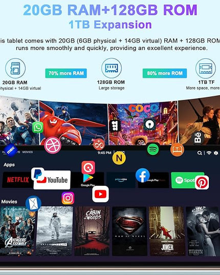 2025 Tablet, 10 Inch Android Tablet 20GB RAM+128GB ROM+1TB Expand, Octa-Core Android 14 Tablets with Keyboard, Mouse, HD IPS Touchscreen, 6000mAh, BT 5.0, WiFi 6, Widevine L1, Split Screen -Rose Red