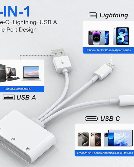 XD Card Reader, SD Card Reader for iPhone, 3 in 1 SD/TF/XD Picture Reader for Lightning/USB C/USB A Device, Lightning+USB A+USB C xd Picture Card Adapter for iPhone 16/15/14/13/iPad/PC/Android