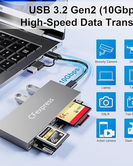 8 in 1 CFexpress Type B Card Reader with 2 USB3.2 (Gen 2) 10Gbps, USB-C&USB-A 2-in-1 Type B CF Express Card Reader Hub for CFexpress Type B/SD/TF/CF/XD/MS/USB, Multi Reader Read 8 ports Simultaneously