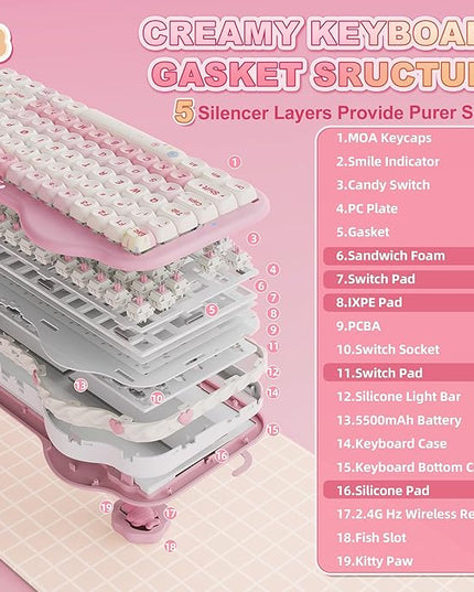 YUNZII C75 Wireless Mechanical Keyboard,75% Layout, Hot-Swappable NKRO,BT5.0/2.4G/USB-C Mode,Dye-Sub PBT MOA Keycaps,RGB Gasket Mount,Cute Cake Design for Mac/Win/Gaming (Pink, Candy Switch)