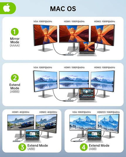 USB C Laptop Docking Station Dual Monitor HDMI for Dell HP 11 in 1 Type USB C Hub Triple Display Multiport Adapter Dongle to 2 HDMI 4K Ethernet 4 USB PD SD TF VGA for MacBook Lenovo Surface