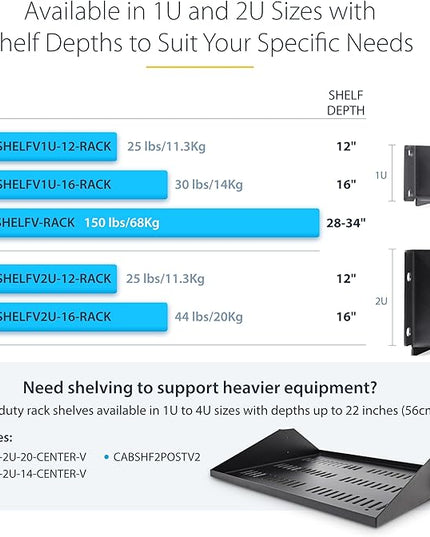StarTech.com 1U Vented Server Rack Shelf, 12in/31.5cm Mounting Depth, for 19" Rack/Cabinet, SPCC Steel, Max 25lb/11.3kg