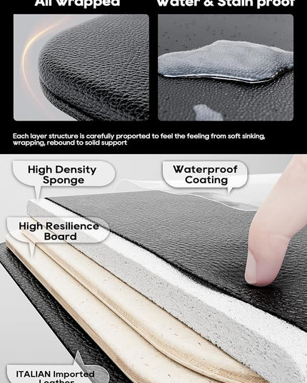 NODOCA Arm Rest for Desk, Ergonomics Wrist Rest, Desk Extender, Soft Sponge Built-in, Comfortable Arm Support for Desk, Wrapped in Eco-Friendly Leather, Foldable Elbow Rest for Desk(1, Black, 30'')