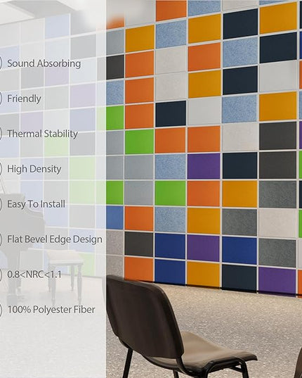 12 Pack Acoustic Panels Self Adhesive Sound Proof Foam, High Density Sound Acoustic Panel, 16X12X0.4 Inch 4:3 Rectangle Panels in Home, Office, Reccording Room, Studio,and more(Black)