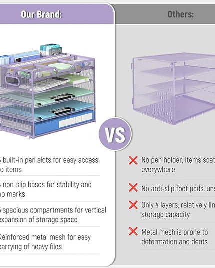 Docnest 5 Tier Mesh Desk Organizer- Letter Tray with Adjustable Compartments, Mesh Desktop Storage Built in Pen Holder and Handles, Desk Organizer Tray for Mail Documents Office Supplies–Purple