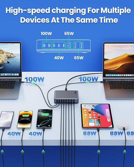 USB C Charger Block 515W[2025 Upgraded] GaN IV 8 Port Fast Charging Station Hub,Dual PD 100W USB C Laptop Charger Compatible with MacBook Pro/Air,iPad,iPhone 16/15,Galaxy S23/S24 Steam Deck Dell XPS