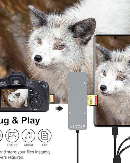 Memory Stick pro Duo Adapter - 5 in 1 SD/TF/MS/CF/XD Card Reader for PC/Android/Lightning Device, Aluminum Multi Memory Card Reader USB C Lightning OTG Adapter Memory Stick pro Duo Reader for iPhone