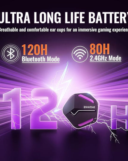 BINNUNE 2.4GHz Wireless Gaming Headset, Bluetooth 5.3 Gaming Headphones with Noise Canceling Mic, 120H Ultra-Long Battery, 50mm Drivers, Multi-Platform for PC / PS5 /PS4/ Switch/Mobile, Purple