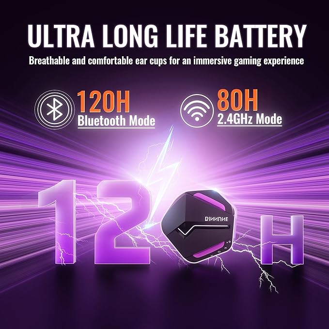BINNUNE 2.4GHz Wireless Gaming Headset, Bluetooth 5.3 Gaming Headphones with Noise Canceling Mic, 120H Ultra-Long Battery, 50mm Drivers, Multi-Platform for PC / PS5 /PS4/ Switch/Mobile, Purple