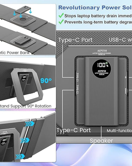 KEFEYA 15.6" Laptop Screen Extender, Includes Power Bank, FHD 1080P IPS Triple Laptop Monitor Extender for 13-17" Laptops, Plug & Play with HDMI/USB-A/TYPE-C/Hub, Compatible with Windows, Mac, Android