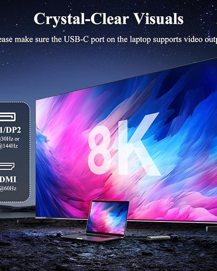 USB C Docking Station Dual Monitor Adapter,Minthouz Displayport Docking Station with Dual DP,USB Hub 4K HDMI,100W PD in,10Gbps USB A/C,2.5G Ethernet Port for for Windows & Mac and More