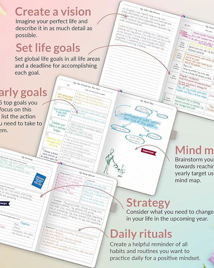 GoGirl Planner and Organizer for Women – Compact Size Weekly Planner, Goals Journal & Agenda to Improve Time Management, Productivity & Live Happier. Undated – Start Anytime, Lasts 1 Year – Gray