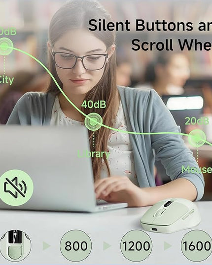 EWEADN Q1 Wireless Mouse, BT & 2.4G Silent Mouse Quiet Click with 1600 DPI Levels, Battery & DPI LED Screen Display, 6 Button Small Portable Bluetooth Mouse for Laptop/PC/Mac-Green