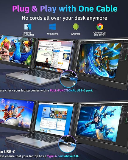 QQH 15.6" Laptop Screen Extender, 1080P Triple Portable Monitor for Laptop with Ultra-Slim IPS Display, USB-C Plug and Play Extended Screen Compatible with MacOS, Windows, Android for 12-16" Laptops